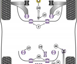 POLYOURETHANE BUSHES